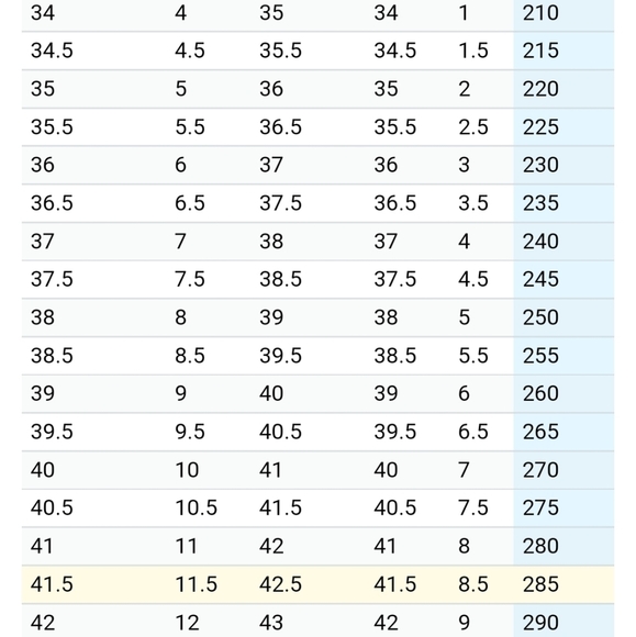 Christian Dior red leather wedge heels - Picture 9 of 10